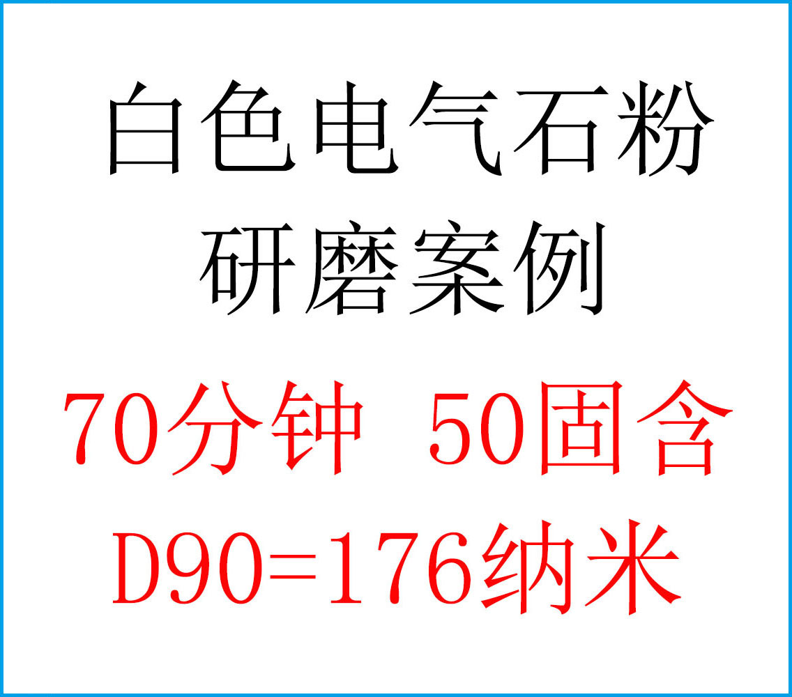 電氣石粉和分散劑研磨案例：D90=176納米，50固含