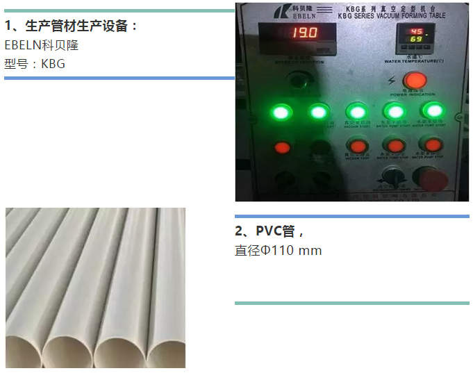 碳酸鈣改性劑在PVC管案例